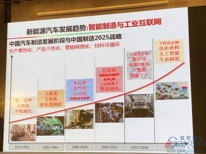 電動(dòng)車(chē)革命之后新能源革命，2025年將成關(guān)鍵轉(zhuǎn)折點(diǎn)
